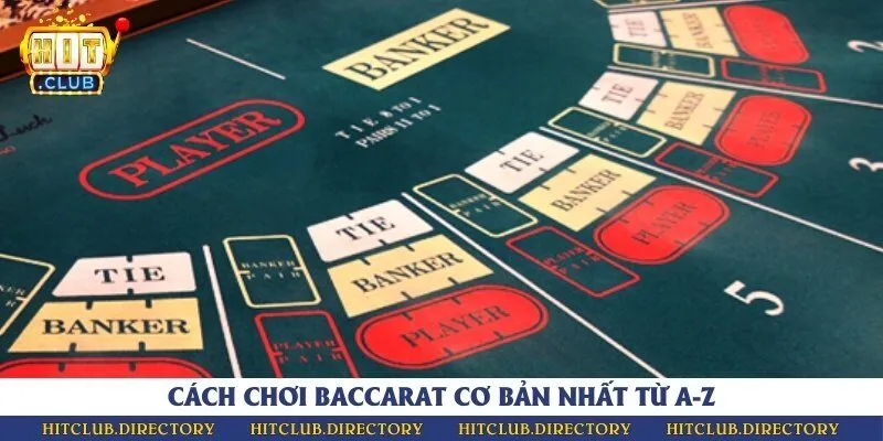 Chia sẻ quy trình tham gia chơi và cách tính điểm