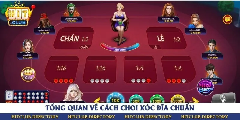 Nhìn chung chơi xóc đĩa khá đơn giản